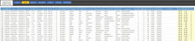 Load image into Gallery viewer, Dashboard de Acidentes de Trabalho em Excel