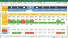 Load image into Gallery viewer, Planilha de Fluxo de Caixa em Dashboard