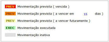 Load image into Gallery viewer, efsarMF - Movimentação Financeira