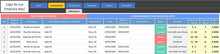Load image into Gallery viewer, Planilha de Controle de Ações em Excel