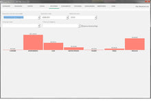 Load image into Gallery viewer, Sistema de Fluxo de Caixa Pessoal em Excel