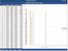 Load image into Gallery viewer, Apontamento de Produção - Versão 2.0