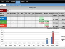 Load image into Gallery viewer, Planilha para prospecção de clientes/ Follow-up - Propostas