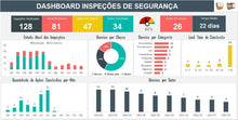 Load image into Gallery viewer, Planilha de Inspeção de Segurança do Trabalho em Excel