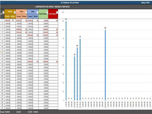 Load image into Gallery viewer, Apontamento de Produção - Versão 2.0