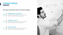 Load image into Gallery viewer, Apresentação de Empresa Corporate em Powerpoint e Keynote