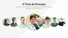 Load image into Gallery viewer, Apresentação de Resultados Financeiros em PowerPoint