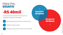 Load image into Gallery viewer, Apresentação Financeira em Powerpoint - Go Fast