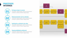 Load image into Gallery viewer, Apresentação de Empresa Corporate em Powerpoint e Keynote