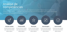 Load image into Gallery viewer, Apresentação de Análise de Competências em Powerpoint