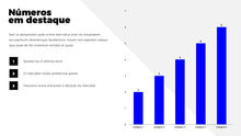 Load image into Gallery viewer, Apresentação Dashboard de Indicadores em Powerpoint