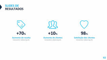 Load image into Gallery viewer, Apresentação de Empresa Corporate em Powerpoint e Keynote
