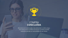 Load image into Gallery viewer, Apresentação de Processo de Compra em Powerpoint