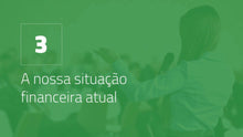Load image into Gallery viewer, Apresentação de Resultados Financeiros em PowerPoint