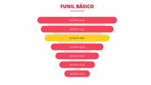 Load image into Gallery viewer, Apresentação de Funil de Vendas TPL em Powerpoint
