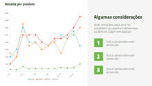 Load image into Gallery viewer, Apresentação de Resultados Financeiros em PowerPoint