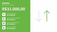 Load image into Gallery viewer, Apresentação de Resultados Financeiros em PowerPoint