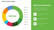 Load image into Gallery viewer, Apresentação de Resultados Financeiros em PowerPoint