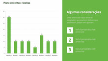 Load image into Gallery viewer, Apresentação de Resultados Financeiros em PowerPoint