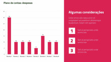 Load image into Gallery viewer, Apresentação de Resultados Financeiros em PowerPoint