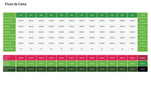 Load image into Gallery viewer, Apresentação de Resultados Financeiros em PowerPoint