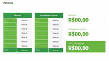 Load image into Gallery viewer, Apresentação de Resultados Financeiros em PowerPoint