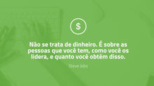 Load image into Gallery viewer, Apresentação de Resultados Financeiros em PowerPoint