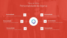 Load image into Gallery viewer, Apresentação de Plano de Marketing em Powerpoint
