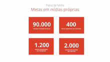 Load image into Gallery viewer, Apresentação de Plano de Marketing em Powerpoint