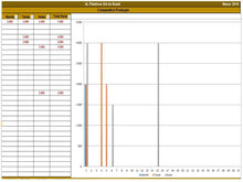Load image into Gallery viewer, Planilha completa para Gestão e controle da Produção 2.0