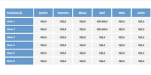Load image into Gallery viewer, Planilha de Vendas com Estoque 4.0