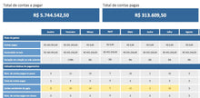 Load image into Gallery viewer, Planilha de Contas a Pagar em Excel 4.0