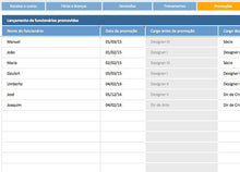 Load image into Gallery viewer, Planilha de Indicadores de Recursos Humanos em Excel 4.0