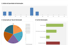 Load image into Gallery viewer, Planilha de Controle de Reclamações de Clientes 4.0
