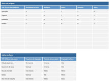 Load image into Gallery viewer, Planilha de PPRA e PCMSO em Excel 4.0