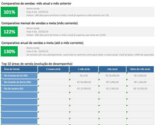 Load image into Gallery viewer, Pacote com as 100 Melhores Planilhas da LUZ