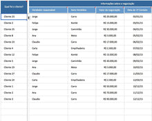 Load image into Gallery viewer, Pacote para Consultores: 41 Planilhas + Apostilas