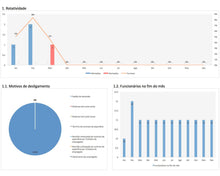 Load image into Gallery viewer, Pacote com as 100 Melhores Planilhas da LUZ