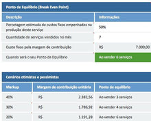 Load image into Gallery viewer, Pacote para Consultores: 41 Planilhas + Apostilas