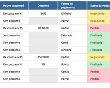 Load image into Gallery viewer, Pacote com as 30 Melhores Planilhas da LUZ