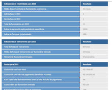 Load image into Gallery viewer, Pacote com as 30 Melhores Planilhas da LUZ