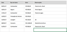 Load image into Gallery viewer, Planilha de Controle para Taxistas 4.0