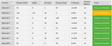 Load image into Gallery viewer, Planilha de Gestão de Clínicas Completa em Excel 4.0
