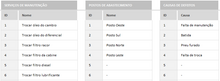 Load image into Gallery viewer, Planilha de Controle de Fretes em Excel 4.0