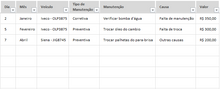 Load image into Gallery viewer, Planilha de Controle de Fretes em Excel 4.0