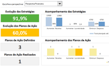Load image into Gallery viewer, Planilha de Balanced Scorecard (BSC) em Excel 4.0