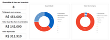 Load image into Gallery viewer, Planilha de Controle de Inventário em Excel 4.0