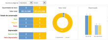 Load image into Gallery viewer, Planilha de Controle de Inventário em Excel 4.0
