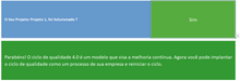 Load image into Gallery viewer, Planilha de Gestão da Qualidade Completa em Excel 4.0