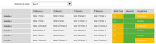 Load image into Gallery viewer, Planilha de Controle de Notas e Presença em Excel 4.0